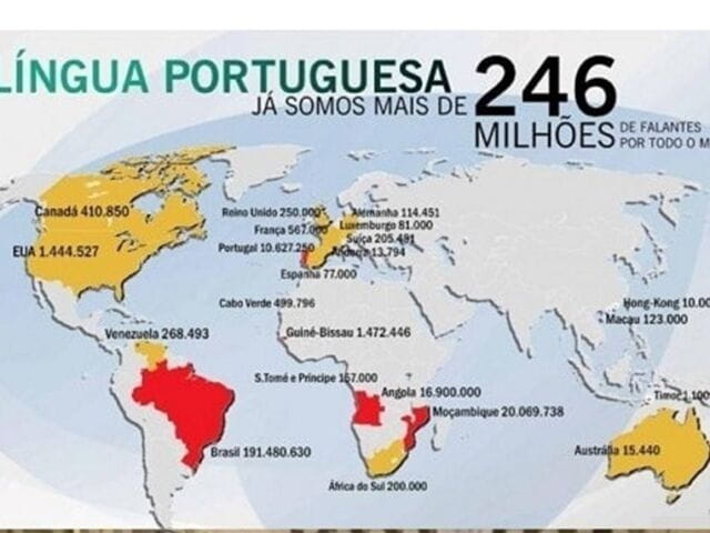 A Língua Portuguesa no Mundo 1 de Fevereiro (003)FOTO