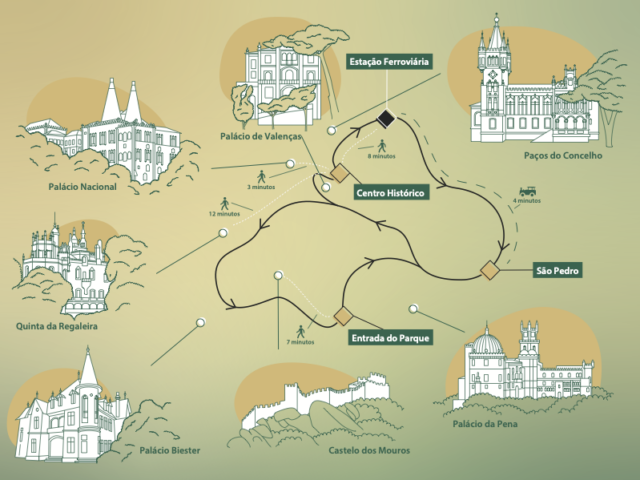 Comboio-Mapa.png Circuíto da Pena