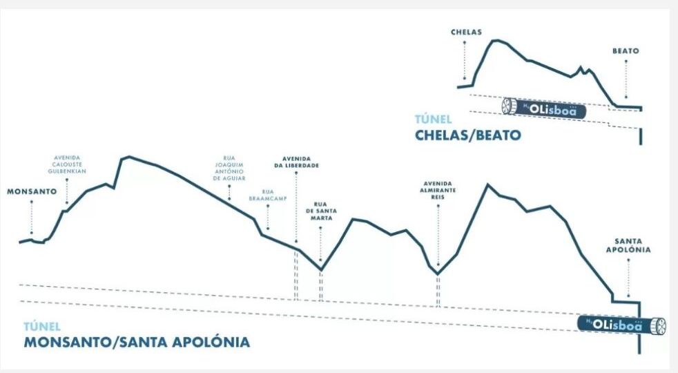 Conferencia19 de Fevereiro