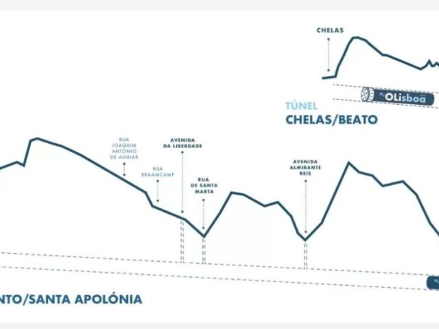 Conferencia19 de Fevereiro